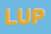 Logo di LUPI (SRL)