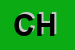Logo di CHEEMA HARPREET