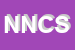 Logo di NUOVA NAUTICA CIRCEO SRL