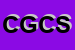 Logo di CIPRIAN Ge C SAS