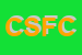 Logo di COMUNE DI SAN FELICE CIRCEO