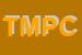 Logo di TOTOPAMAR DI MELE PAOLA e CSNC