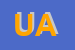 Logo di ULISSE ANTONIA
