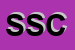 Logo di SETIA SCI CLUB