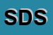Logo di S E D SRL