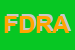 Logo di FARMACIA DOTT REALE ANNALISA