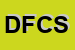 Logo di D'ONOFRIO FRANCESCO E C SDF