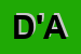 Logo di D-AMICO