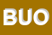 Logo di BUONAUGURIO