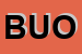 Logo di BUONAUGURIO