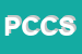 Logo di PALMACCI CESARE e C SAS