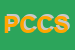 Logo di PALMACCI CESARE E C SAS