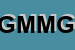 Logo di GIULIANO MOTO DI MINUTILLI G e C SNC