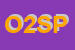 Logo di OSCAR 2000 SRL PESCHERIA