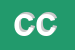 Logo di CACCAVALE CLEMENTE