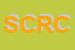 Logo di SERF DI CIPRIAN RICCARDO e C SAS