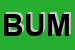 Logo di BUM