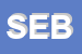 Logo di SEBASTIANELLI