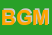 Logo di BAR GELATERIA MALU-