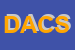 Logo di D-ONOFRIO ADELMO e C SAS