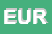 Logo di EUROCASA