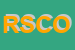 Logo di RIVIERA SOC COOP OPERATORI TURISTICI