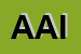 Logo di AZIENDA AUTSOGGTURPROVLATINA IAT