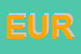 Logo di EUREDIL