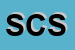 Logo di SOCIP COSTRUZIONI SRL