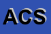 Logo di ARES COSTRUZIONI SRL