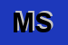 Logo di MICRODIS SRL