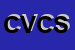 Logo di CIANFROCCA VINCENZO e C SNC