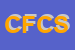 Logo di CORRIDORI FRANCA e C SNC