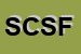 Logo di SOC COOP SAN FRANCESCO