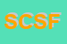 Logo di SOC COOP SAN FRANCESCO