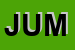 Logo di JUMP