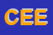 Logo di CENTRO ESTETICO ELIS