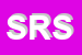 Logo di SALUS RESEARCHES SRL
