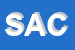 Logo di SACIM SRL