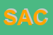 Logo di SACIM SRL