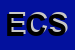 Logo di EURYTMIA CENTER SRL