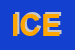 Logo di ICET SAS