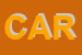 Logo di CARIND