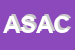 Logo di ACS SAS AUTOMATION CUSTOMER SERVICE