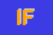 Logo di INDOLFI FRANCESCO