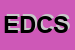 Logo di EDIL DELTA C SRL
