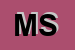 Logo di METIS SRL