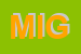 Logo di MIGNONE SAS