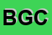 Logo di BO GIORGIO e C (SNC)