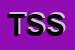 Logo di TEK SYSTEM SRL